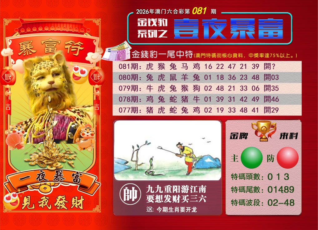 081期一夜暴富[图]
